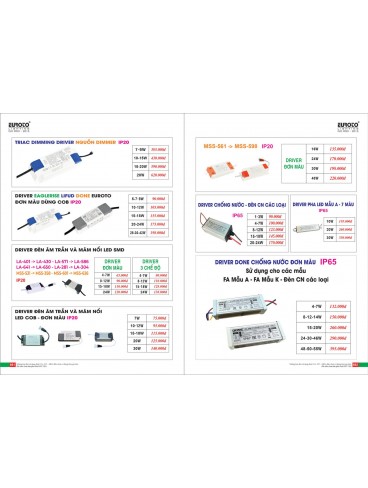 CATALOGUE EUROTO 2025