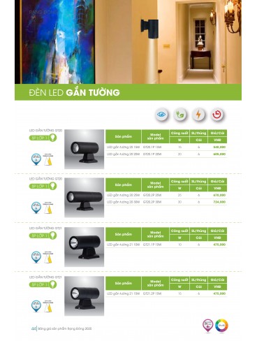 RẠNG ĐÔNG 2025 