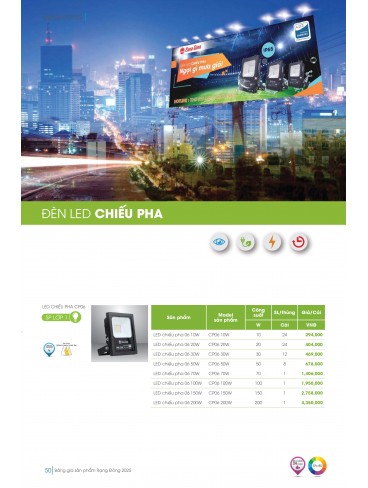 RẠNG ĐÔNG 2025 