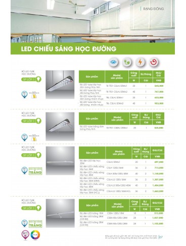RẠNG ĐÔNG 2025 