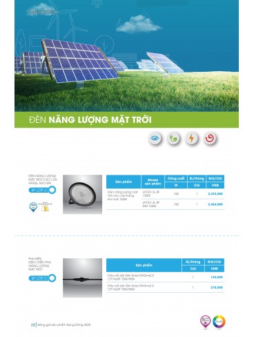 RẠNG ĐÔNG 2025 