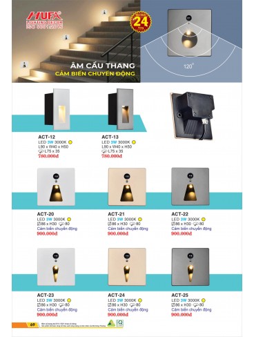 ĐÈN LED HUFA 2026