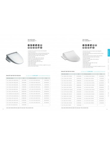 CATALOGUE INAX THÁNG 04 - 2025