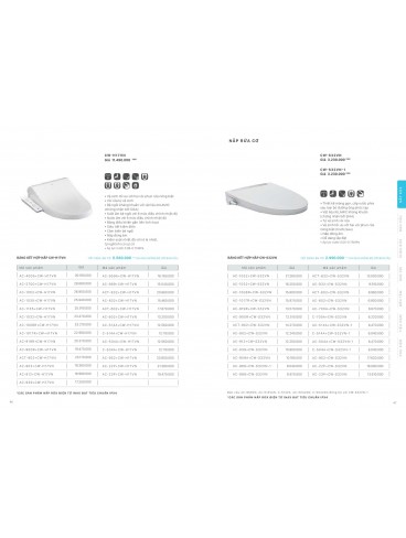 CATALOGUE INAX THÁNG 04 - 2025