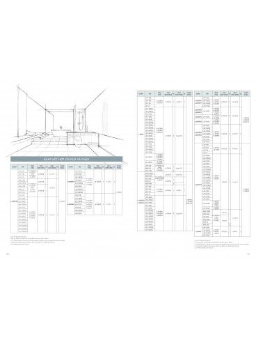 CATALOGUE INAX THÁNG 04 - 2025