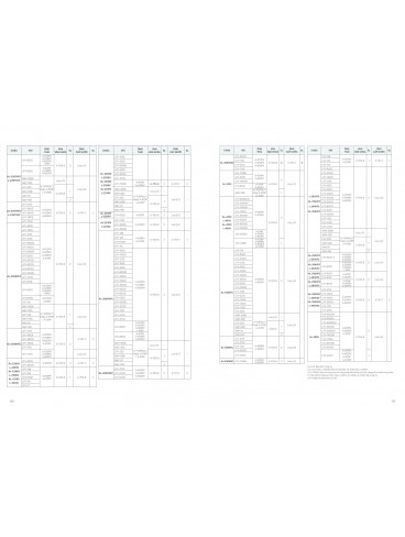 CATALOGUE INAX THÁNG 04 - 2025