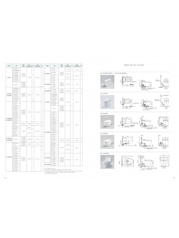 CATALOGUE INAX THÁNG 04 - 2025