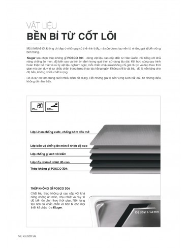 CATALOGUE CHẬU RỬA CHÉN KLUGER T7.2026