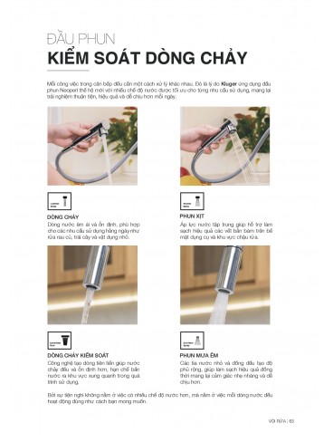 CATALOGUE CHẬU RỬA CHÉN KLUGER T7.2026