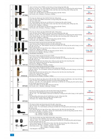 KHOÁ ĐIỆN TỬ PHG LOOK 2024