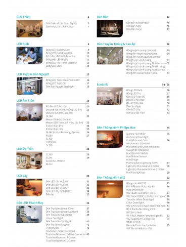 CATALOGUE PHILIPS 2025