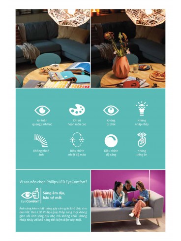 CATALOGUE PHILIPS 2025