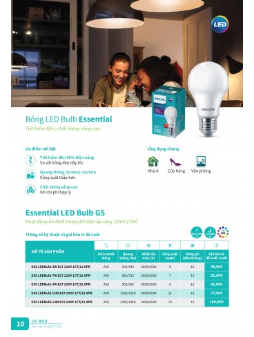 CATALOGUE PHILIPS 2025