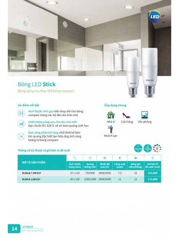 CATALOGUE PHILIPS 2025