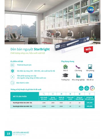 CATALOGUE PHILIPS 2025