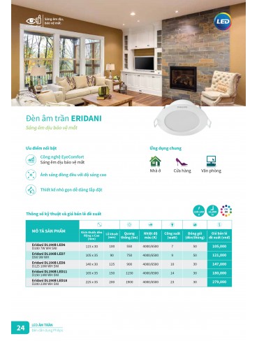 CATALOGUE PHILIPS 2025