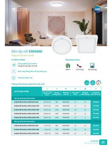 CATALOGUE PHILIPS 2025