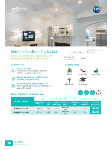 CATALOGUE PHILIPS 2025
