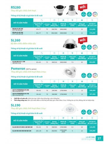 CATALOGUE PHILIPS 2025