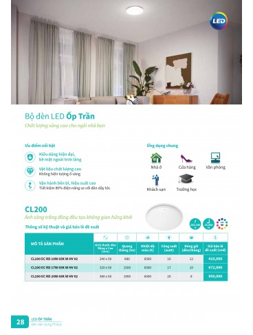 CATALOGUE PHILIPS 2025