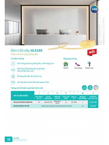 CATALOGUE PHILIPS 2025