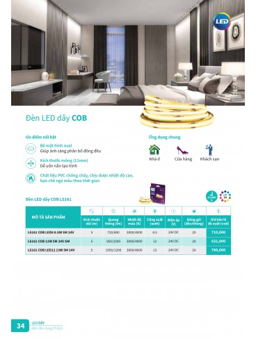 CATALOGUE PHILIPS 2025