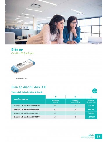 CATALOGUE PHILIPS 2025