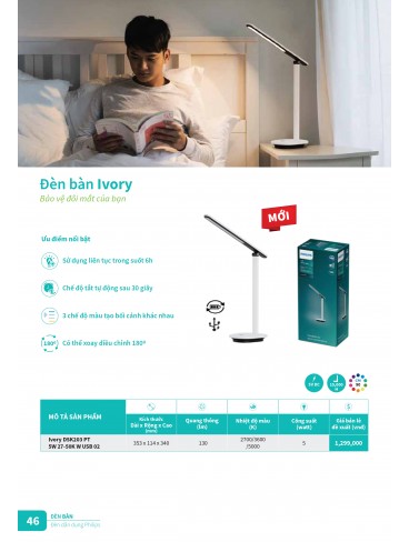 CATALOGUE PHILIPS 2025