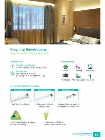 CATALOGUE PHILIPS 2025