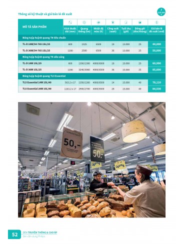 CATALOGUE PHILIPS 2025