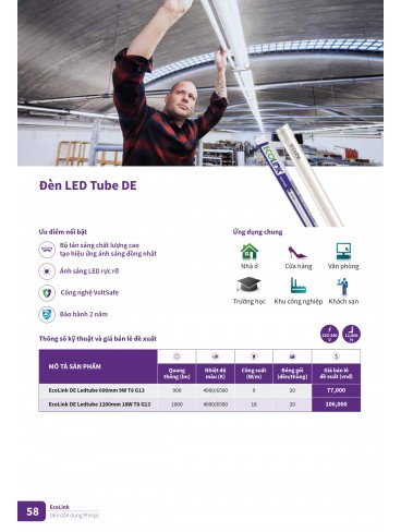 CATALOGUE PHILIPS 2025