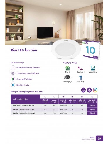 CATALOGUE PHILIPS 2025