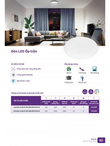 CATALOGUE PHILIPS 2025