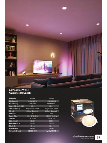 CATALOGUE PHILIPS 2025