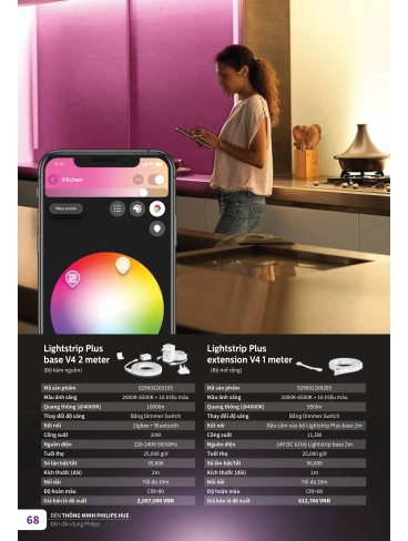 CATALOGUE PHILIPS 2025