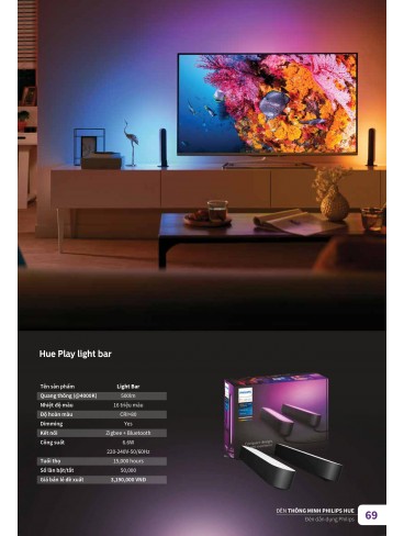 CATALOGUE PHILIPS 2025