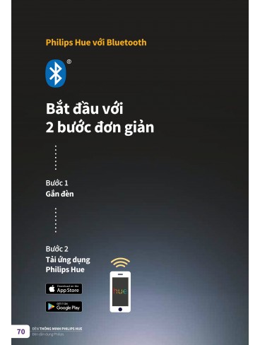 CATALOGUE PHILIPS 2025