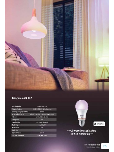 CATALOGUE PHILIPS 2025