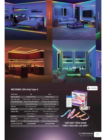 CATALOGUE PHILIPS 2025