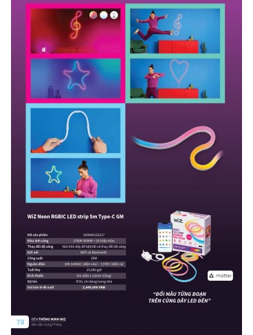 CATALOGUE PHILIPS 2025