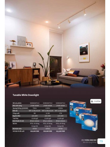 CATALOGUE PHILIPS 2025