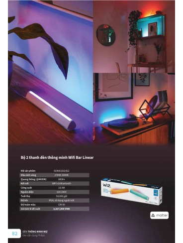 CATALOGUE PHILIPS 2025