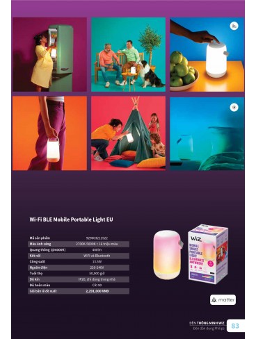 CATALOGUE PHILIPS 2025