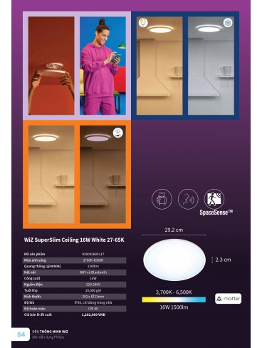 CATALOGUE PHILIPS 2025