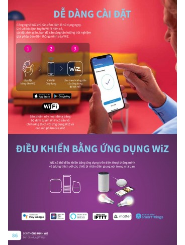 CATALOGUE PHILIPS 2025