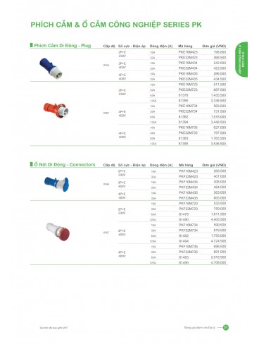 CATALOGUE SCHNEIDER THÁNG 6-2024