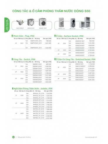 CATALOGUE SCHNEIDER THÁNG 6-2024