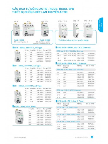 CATALOGUE SCHNEIDER THÁNG 6-2024