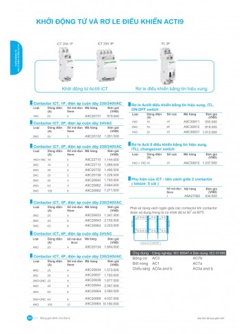 CATALOGUE SCHNEIDER THÁNG 6-2024