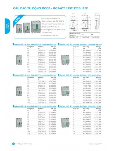 CATALOGUE SCHNEIDER THÁNG 6-2024